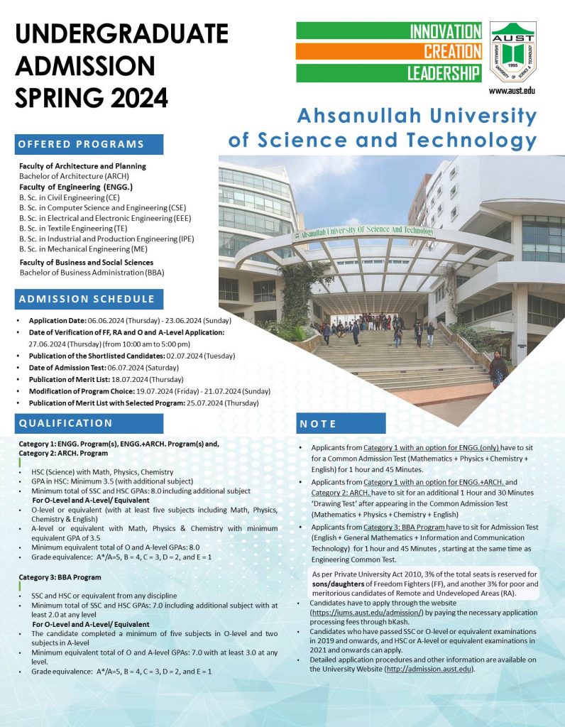 Undergraduate Admission Spring 2024 | AUST::Admission